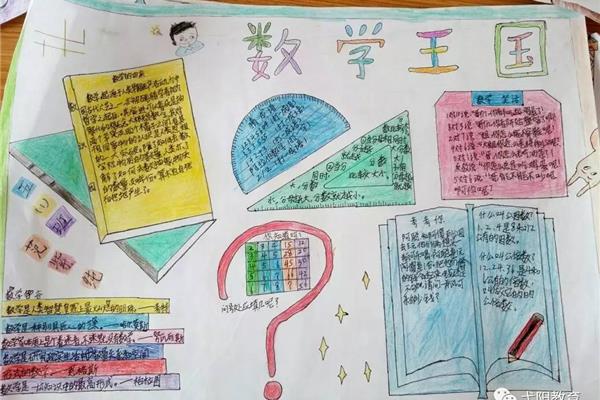 数学手抄报文字