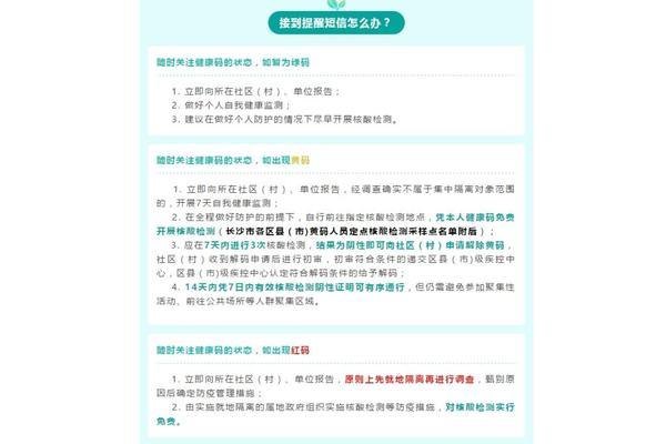 健康名词解释