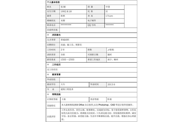 简历个人技能