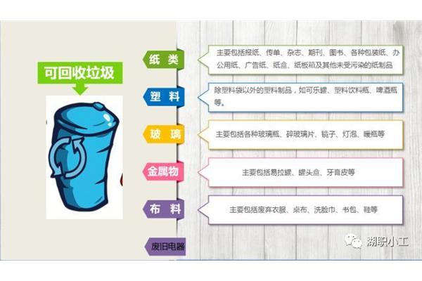 包含的意思