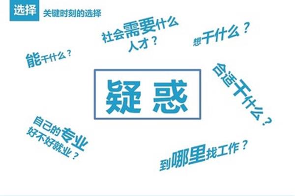 职业生涯规划
