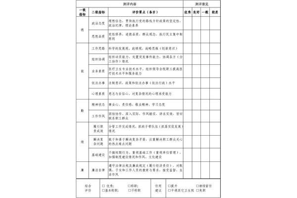 民主评议测评表