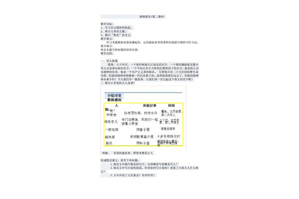 驿路梨花教学设计