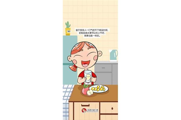 吃早餐会胖吗