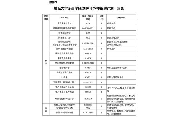 广东教师招聘