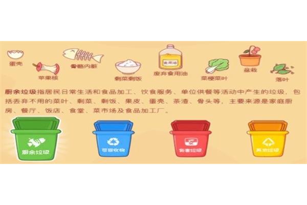 包含的意思