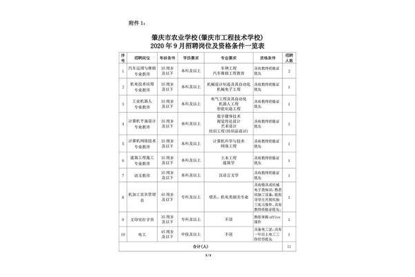 广东教师招聘