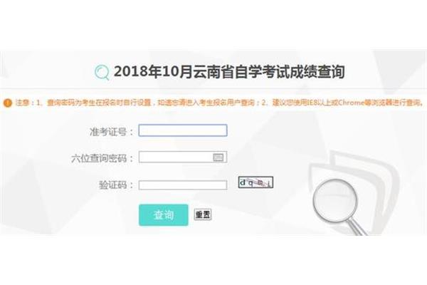 自考网成绩查询