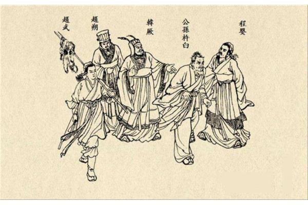 赵氏孤儿的故事