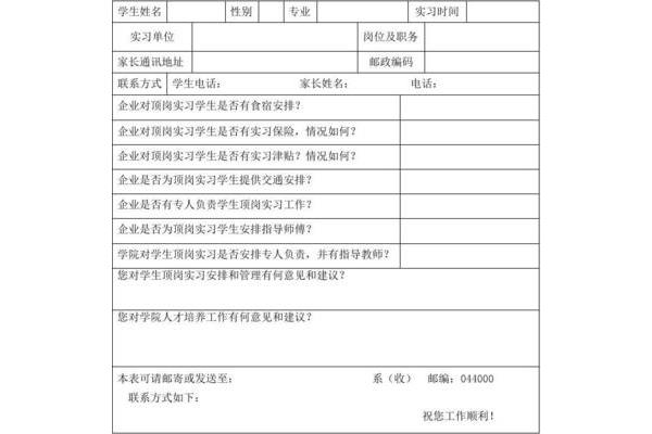 实践单位评价意见