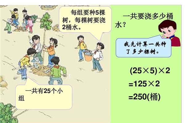 乘法的结合律