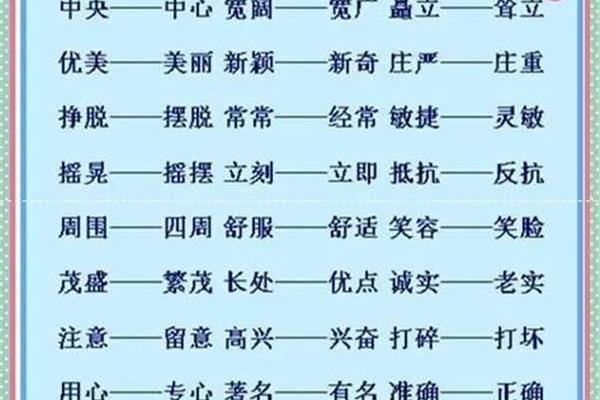 摆脱的近义词