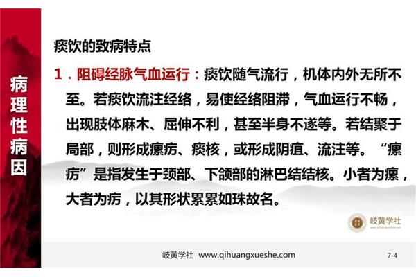 痰饮的致病特点