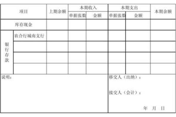 出纳交接表模板