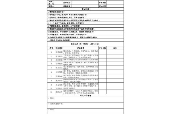岗位介绍怎么写