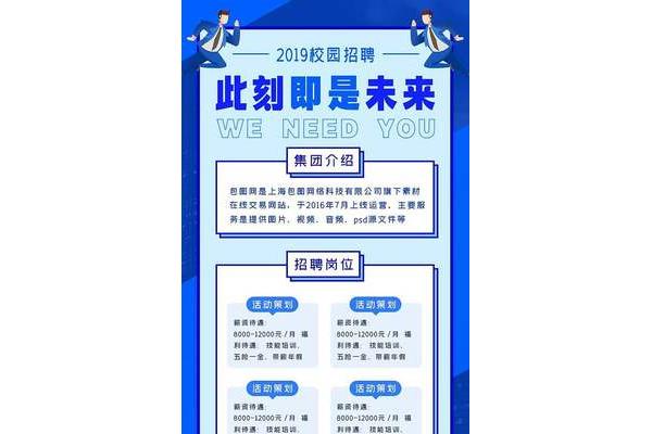 校园招聘网站