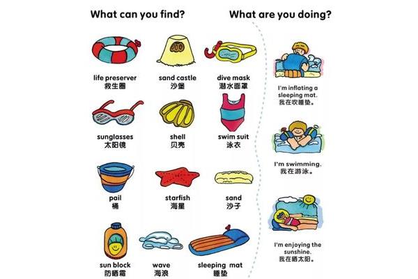 日常生活用语