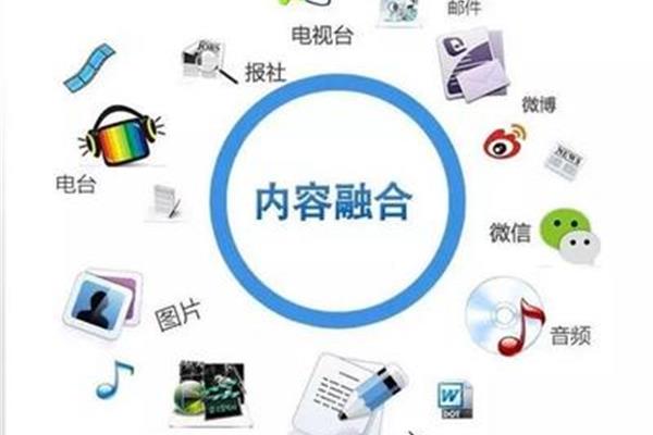 自媒体是什么