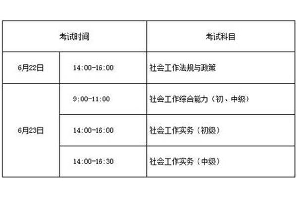 社工考试时间