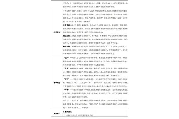 优秀教学设计案例
