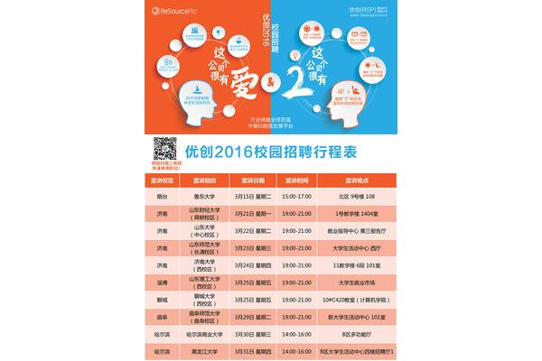 校园招聘网站