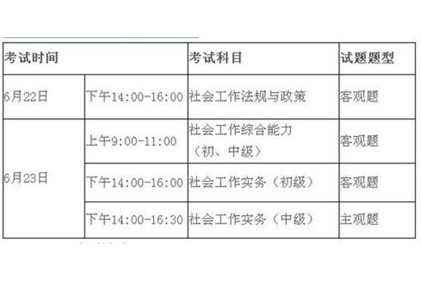 社工考试时间