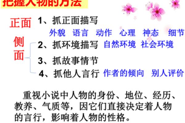 如何塑造人物形象