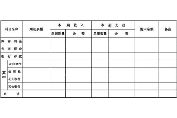 出纳交接表模板