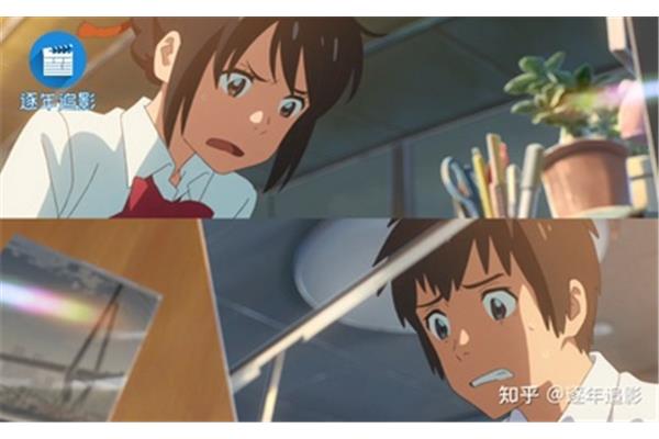 你的名字影评