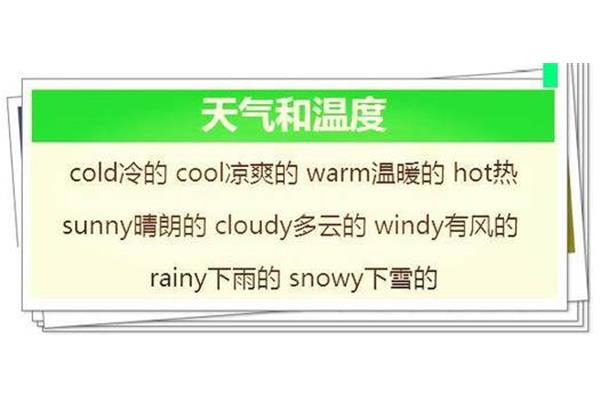 日常生活用语