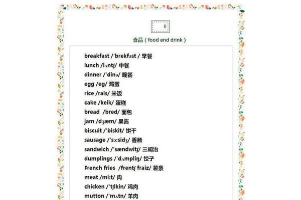 墙的英语单词