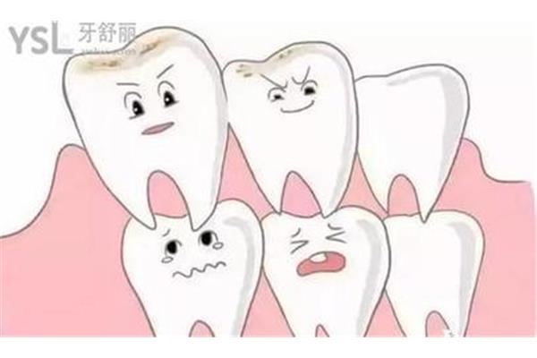 牙齿松动疼痛