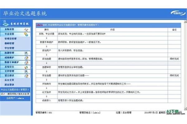 论文选题怎么选