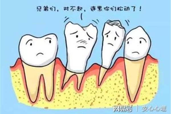 牙齿松动疼痛