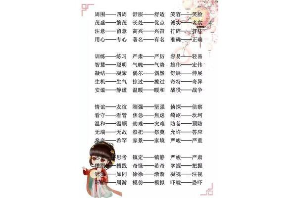 四周近义词