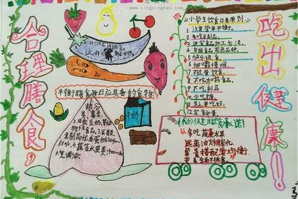 关于健康的手抄报
