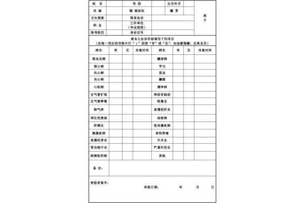 事业单位体检项目