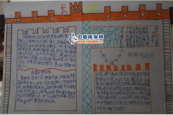 关于长城的手抄报