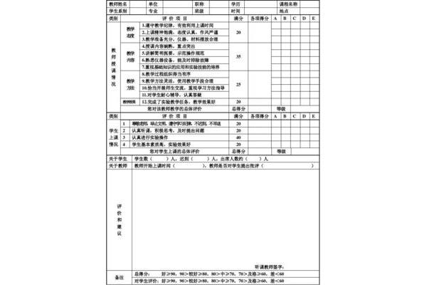 考核评语怎么写