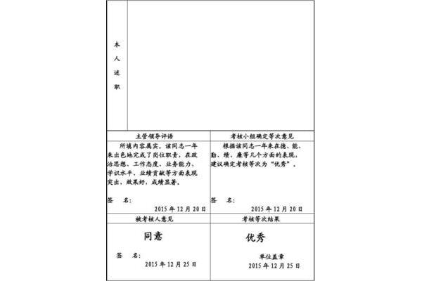 考核评语怎么写