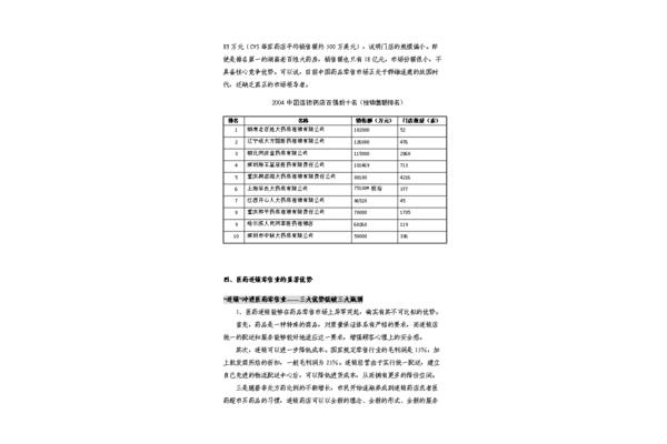 药房工作计划