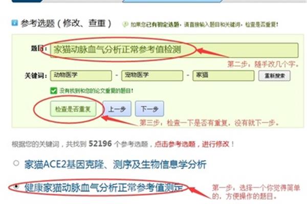 论文选题怎么选