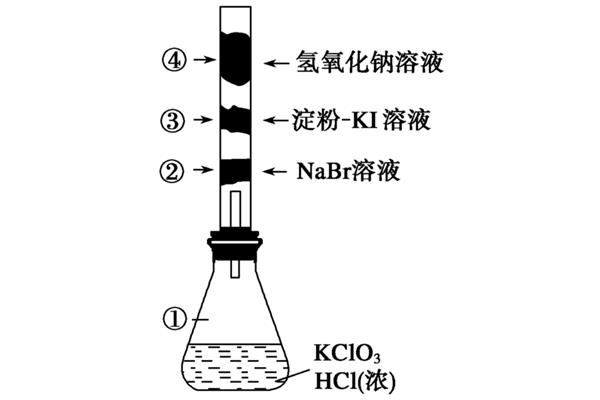氯气的颜色