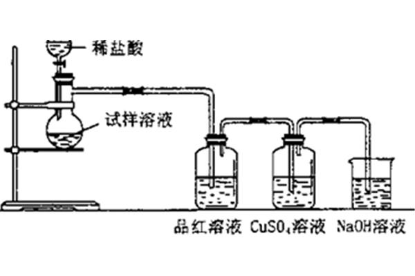 氯气的颜色