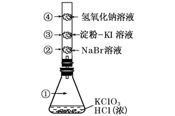 氯气的颜色