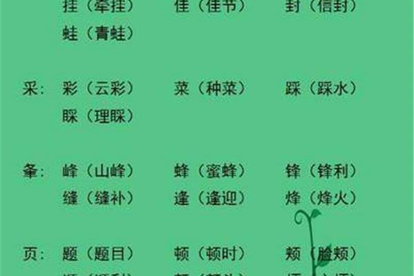用加偏旁组成新字