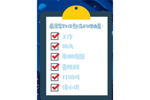 成人教育自我鉴定