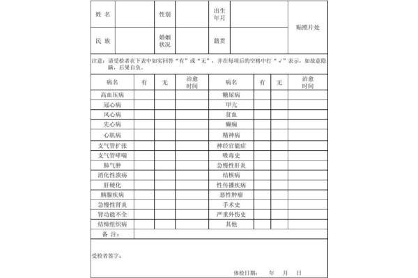 事业单位体检项目