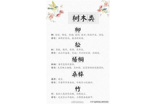 爱情伤感古诗