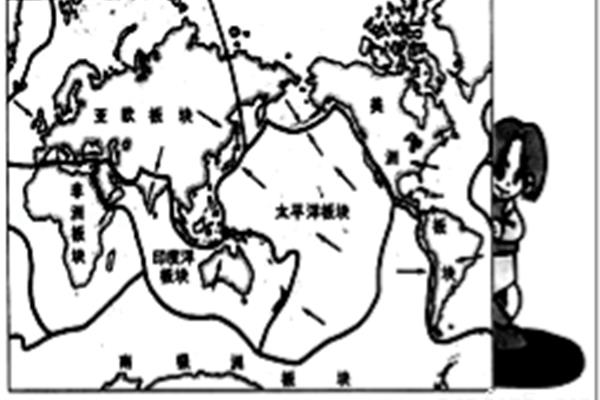 生活中的地理知识
